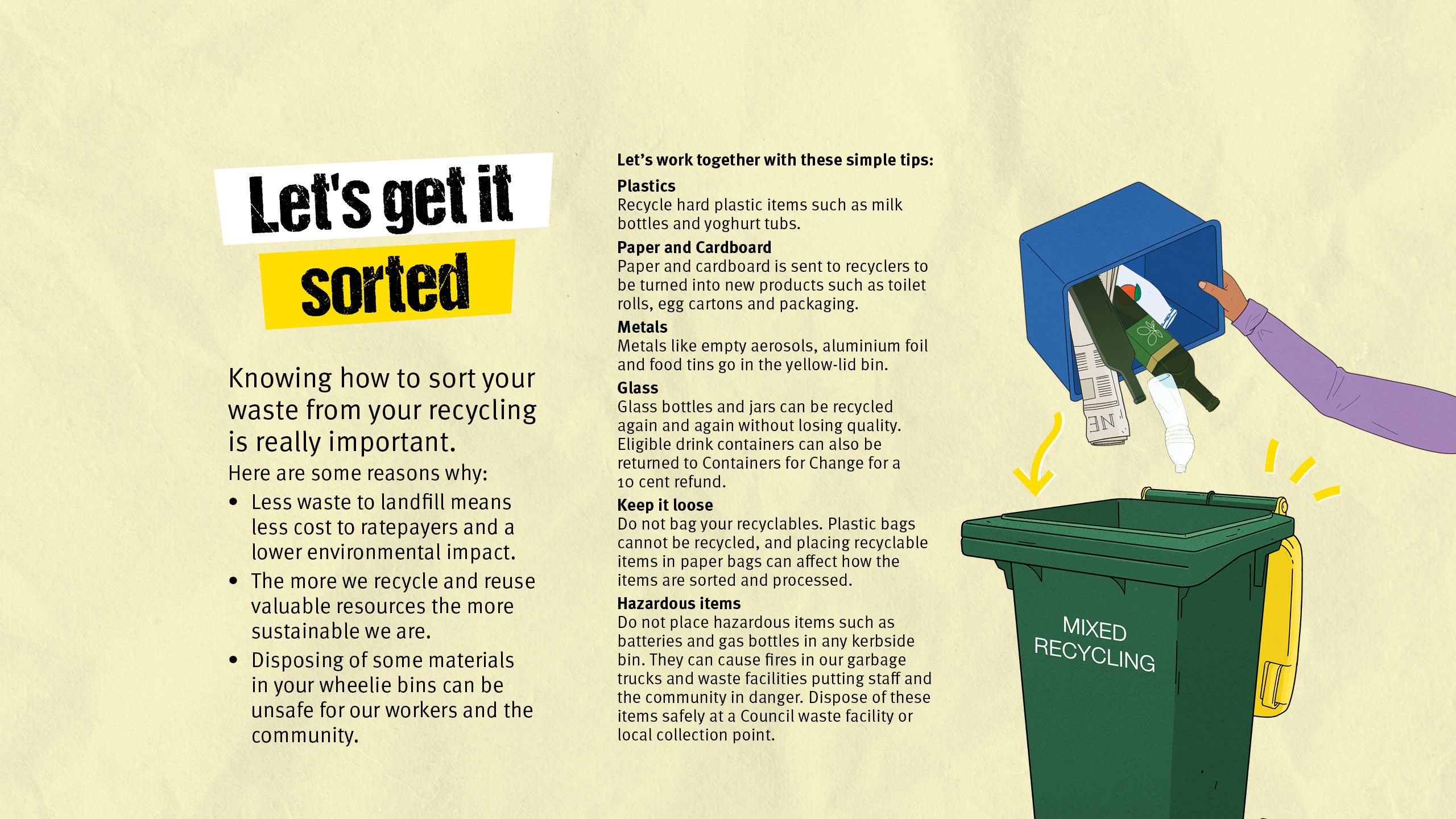 Let's Get It Sorted overview - simple tips and why sorting your waste is important.