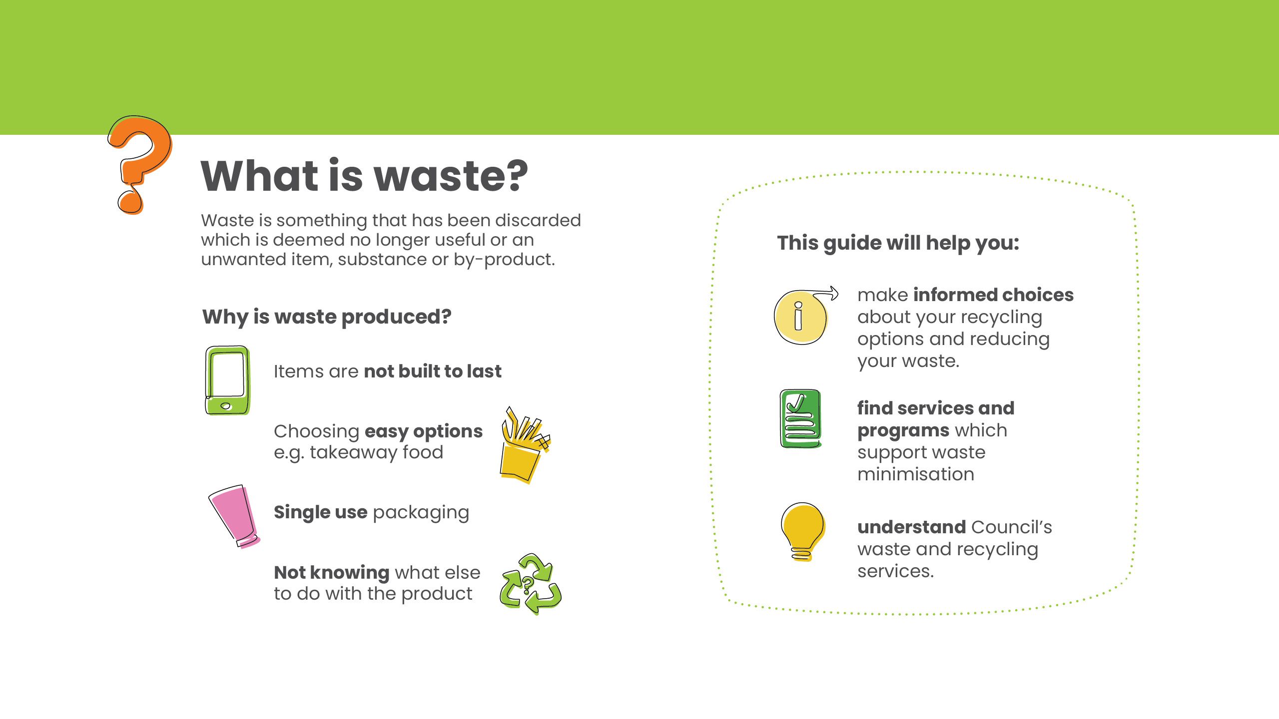Waste comes from items not built to last, choosing easy options like takeway, single use packaging and not knowing how to refuse or recycle the product. 
