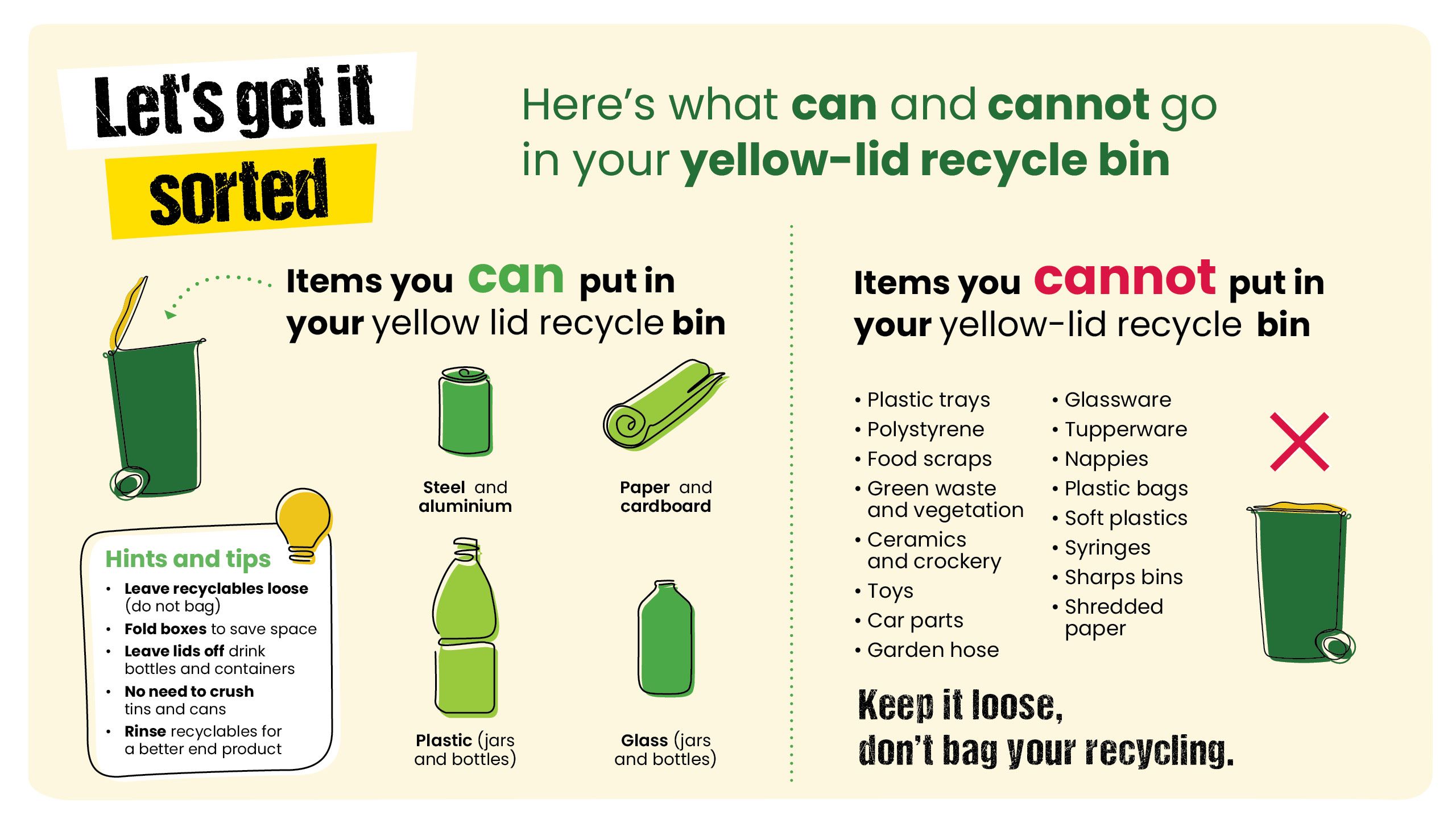List of items you can put in your yellow-lid bin include steel and aluminium, paper and cardboard, plastic jars and bottles, glass jars and bottles. Items you cannot put in your yellow-lid bin include food scraps, toys, car parts, glassware, tupperware, plastic bags, soft plastic, plastic trays and polystyrene. Keep it loose, don't bag your recycling. 